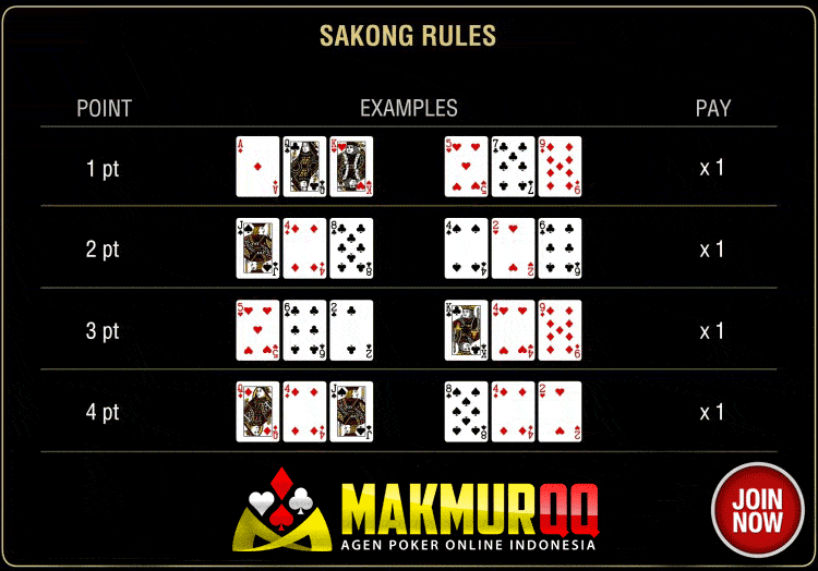 Peraturan-game-bandar-sakong-1
